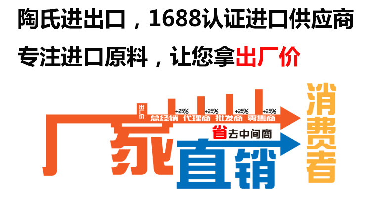 陶氏進(jìn)出口1