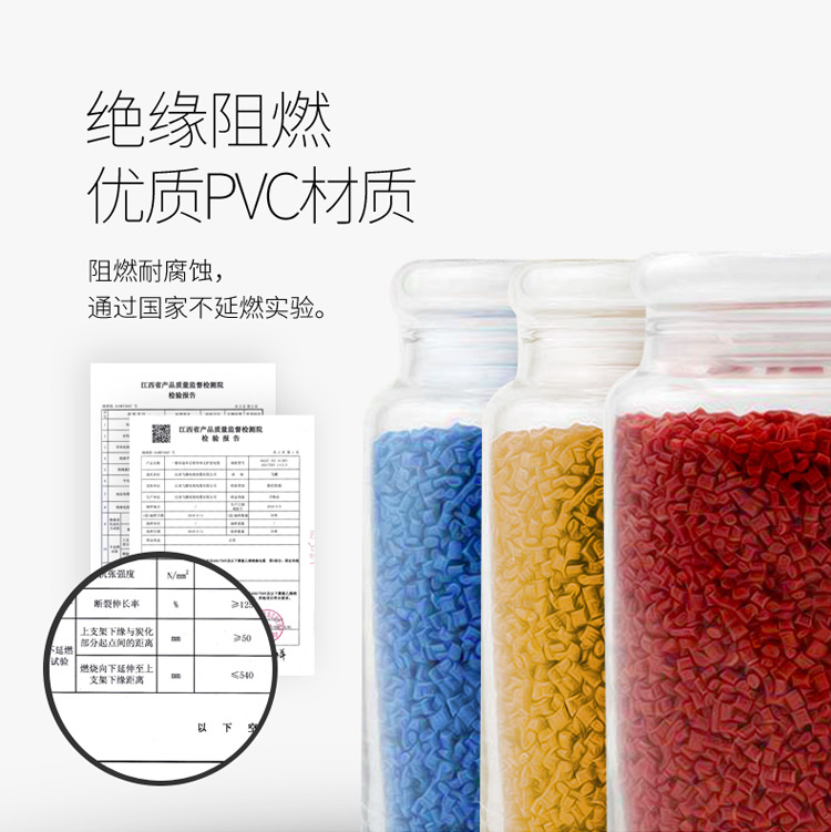 阻燃電線 工程電纜 鄭州電纜廠 ZA-BV線