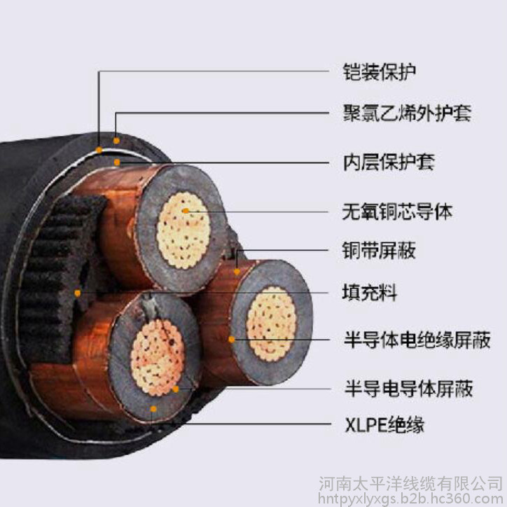10kv銅芯高壓電纜價格 電力電纜廠家現(xiàn)貨 阻燃電力電纜