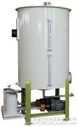 油脂添加器