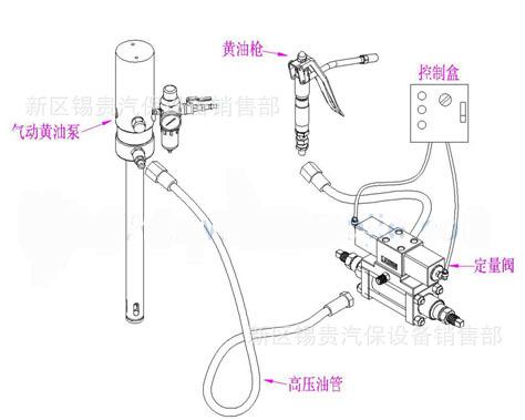 100克定量閥工作原理