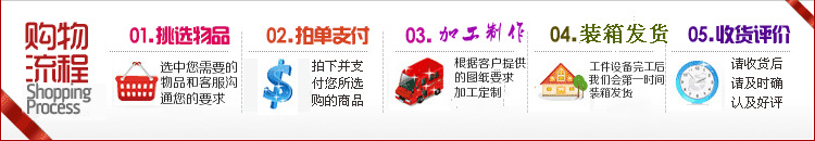 購(gòu)物流程