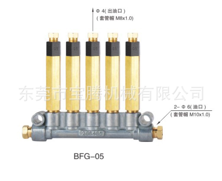 QQ截圖BFG