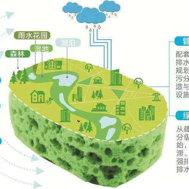 禹清源 新型雨水收集池設(shè)備 雨水收集池 加工定做