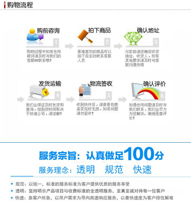 購(gòu)物流程