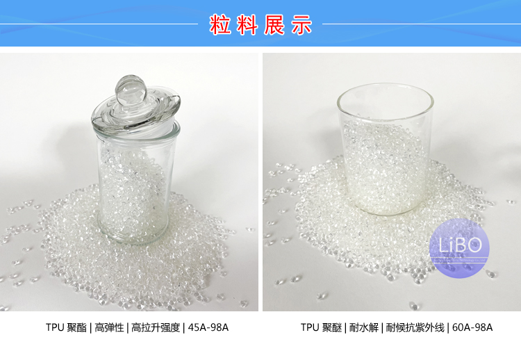 TPU加工設(shè)備