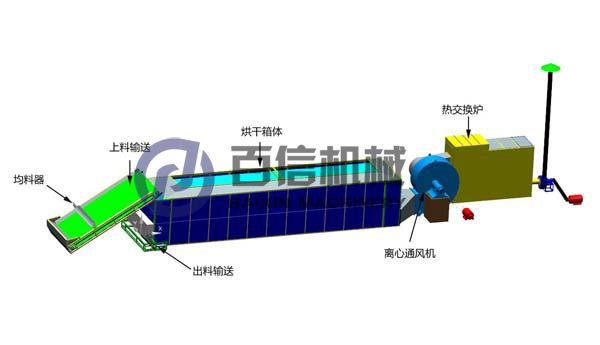帶式烘干機(jī)-3D