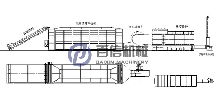 帶式烘干機(jī)-平面圖