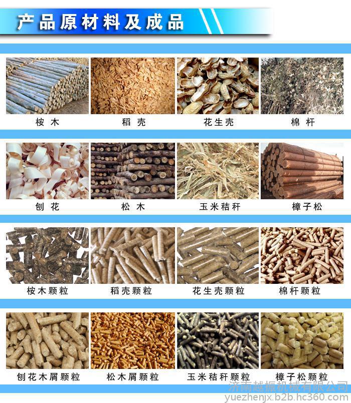 生物能源加工設(shè)備 玉米秸稈顆粒機(jī) 環(huán)模木屑顆粒機(jī)鄭州生物質(zhì)顆粒機(jī) 生物能源加工設(shè)備 玉米秸稈顆粒機(jī) 環(huán)模木屑顆粒機(jī)鄭州生物質(zhì)顆粒機(jī)