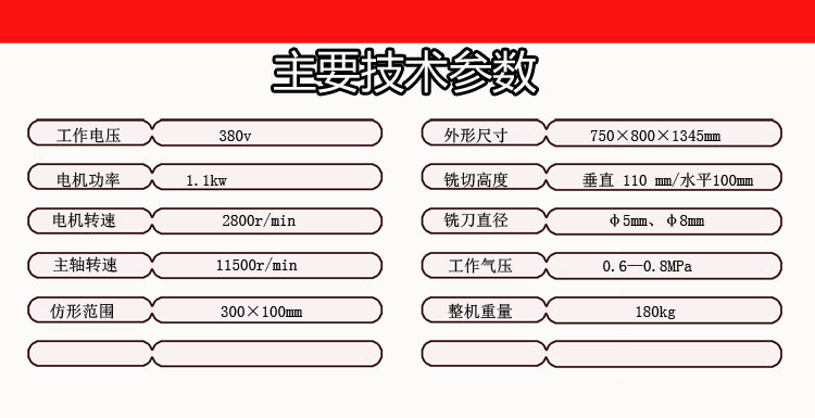 XD技術(shù)參數(shù)模板完