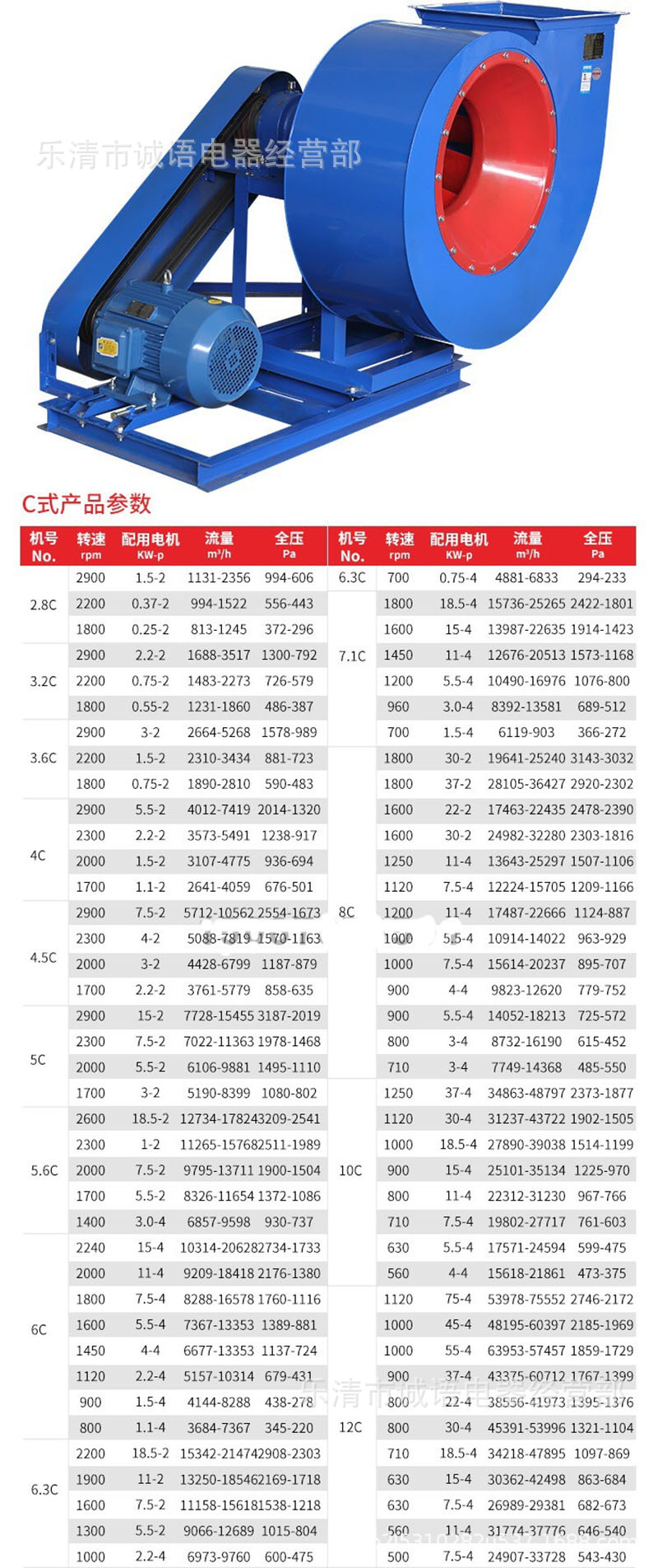 4-72C型參數(shù)1